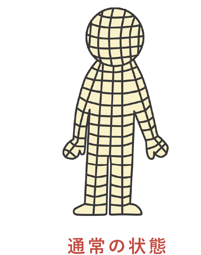 サロンドアヤ 筋膜セラピー通常の状態