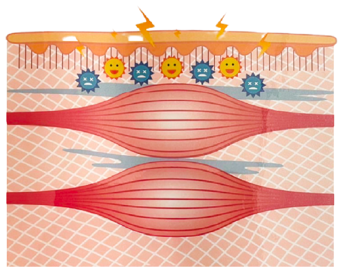 サロンドアヤ 筋膜セラピー施術後